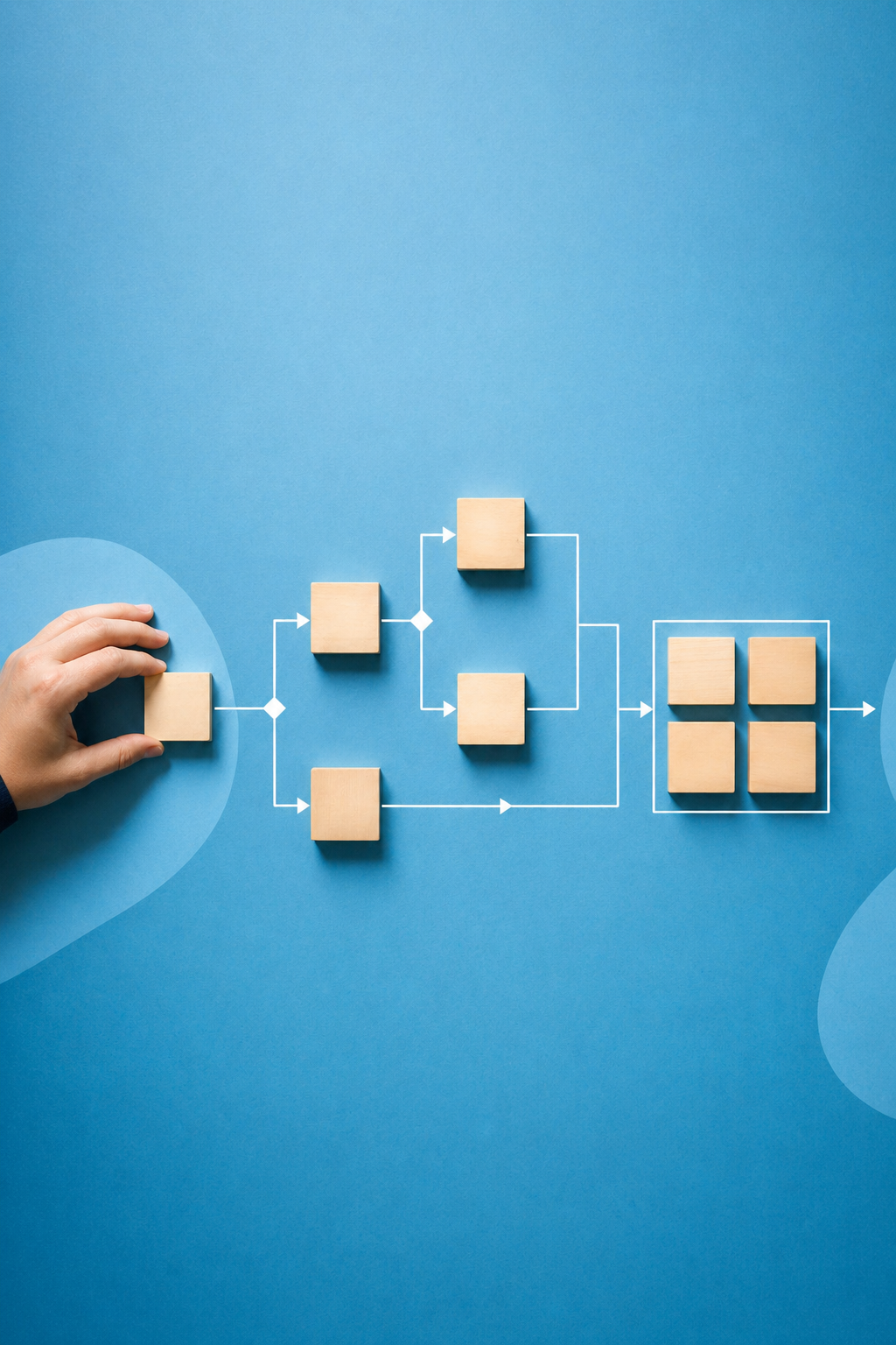 Automation workflow showing client onboarding process